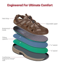 Load image into Gallery viewer, Alpine Brown Orthotic Sandal-Footwear-insta cirkle