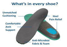 Load image into Gallery viewer, Alpine Brown Orthotic Sandal-Footwear-insta cirkle